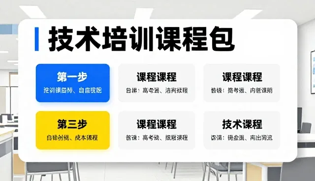 如何提升团队协作效率,优化软件研发流程